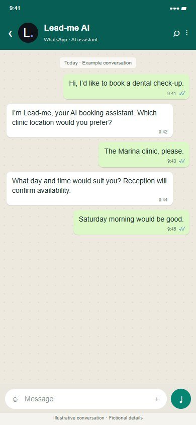 Lead-me · Clinics · Illustrative proposed workflow · Fictional data