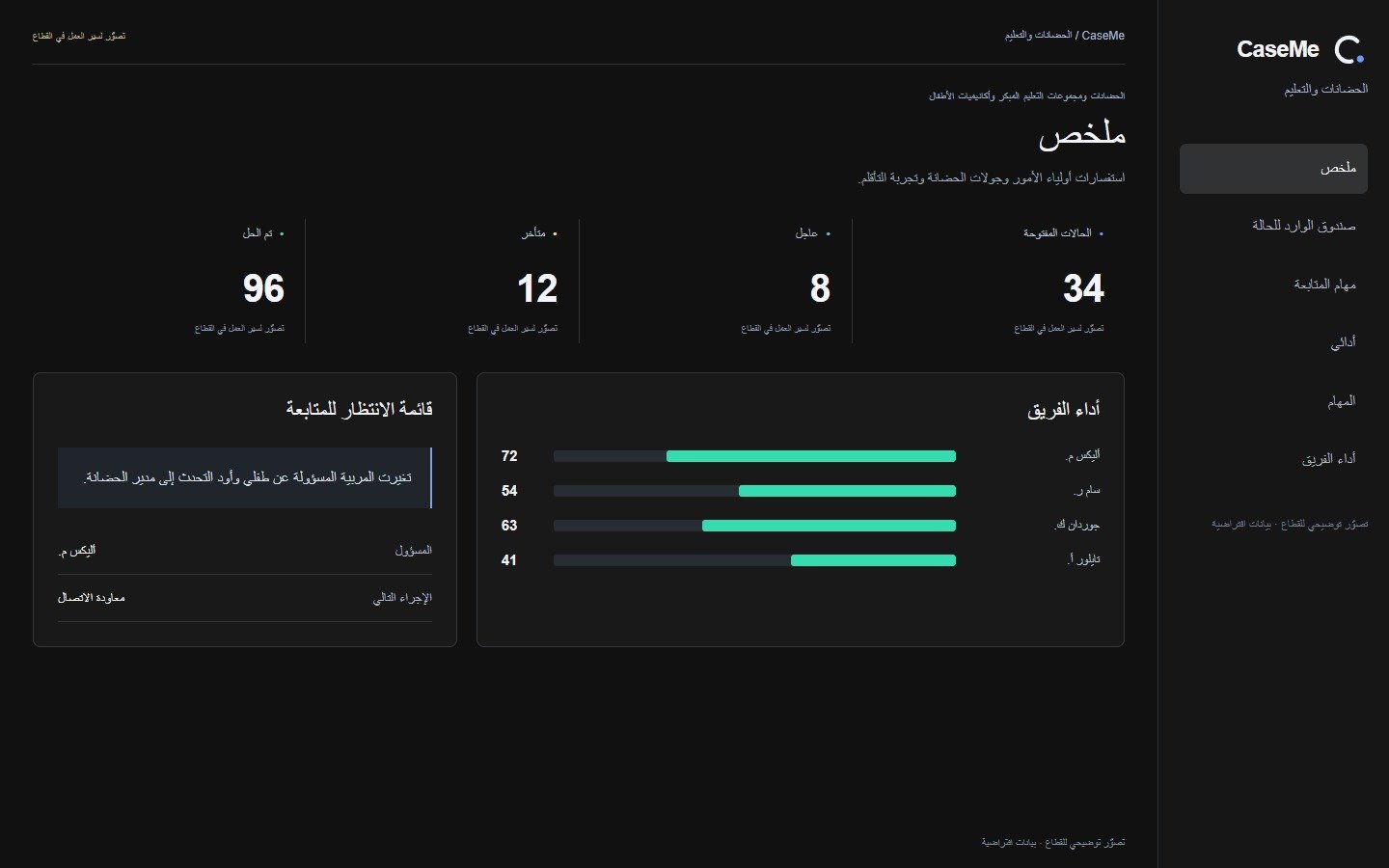 CaseMe · الحضانات والتعليم · تصور توضيحي