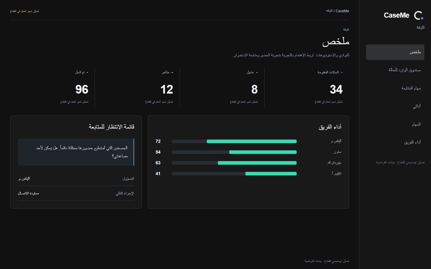 CaseMe · اللياقة · تصور توضيحي
