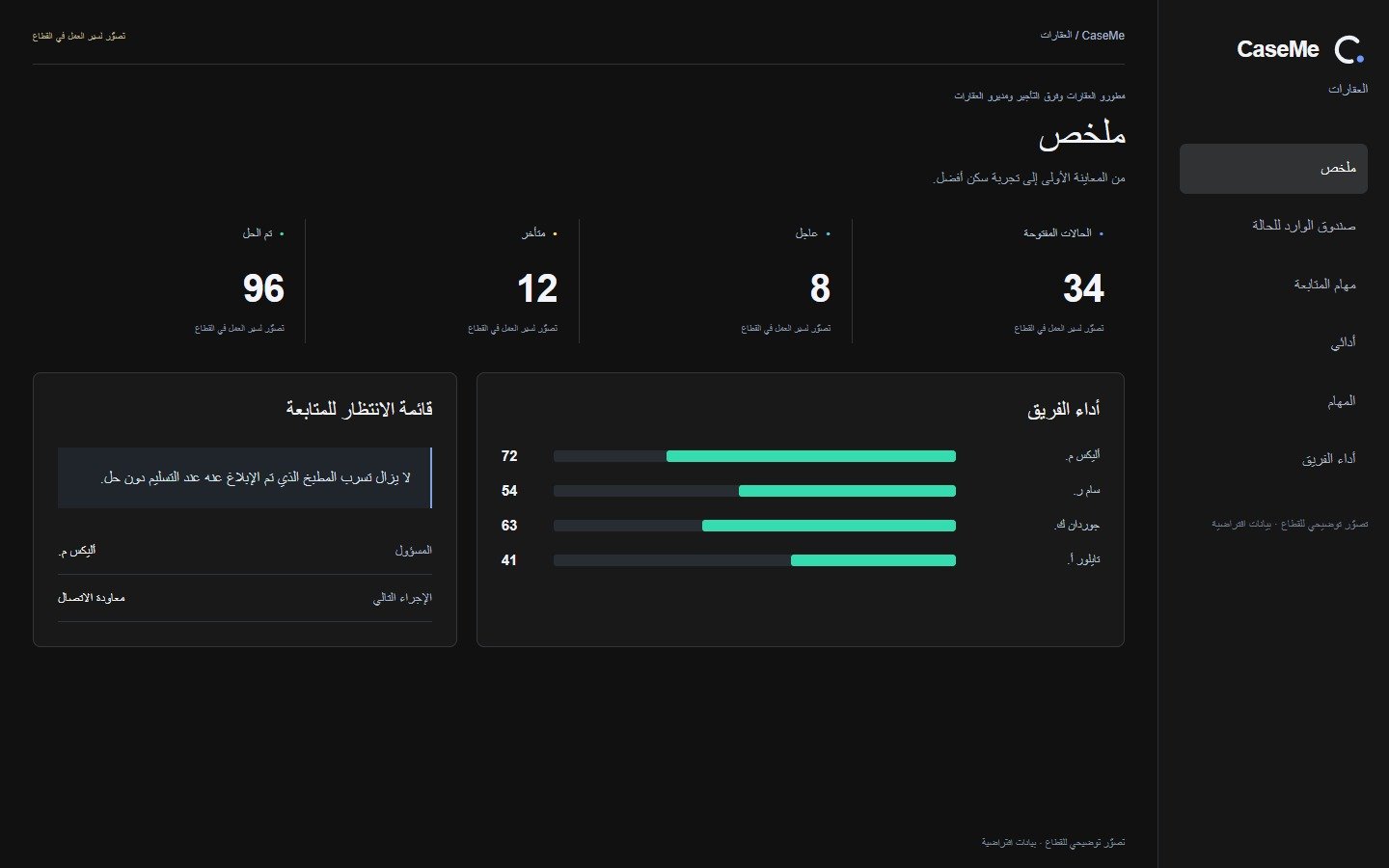 CaseMe · العقارات · تصور توضيحي