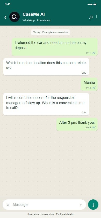 CaseMe · Car Rental · Illustrative proposed workflow · Fictional data