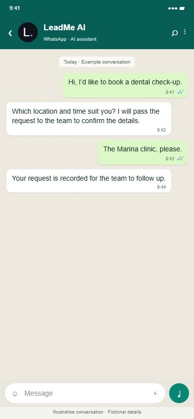 LeadMe · Clinics · Illustrative proposed workflow · Fictional data