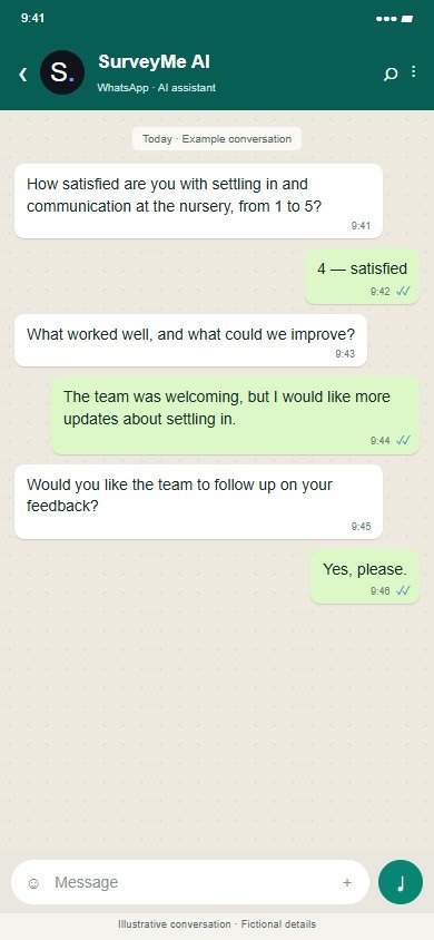 SurveyMe · Nurseries & Education · Illustrative proposed workflow · Fictional data