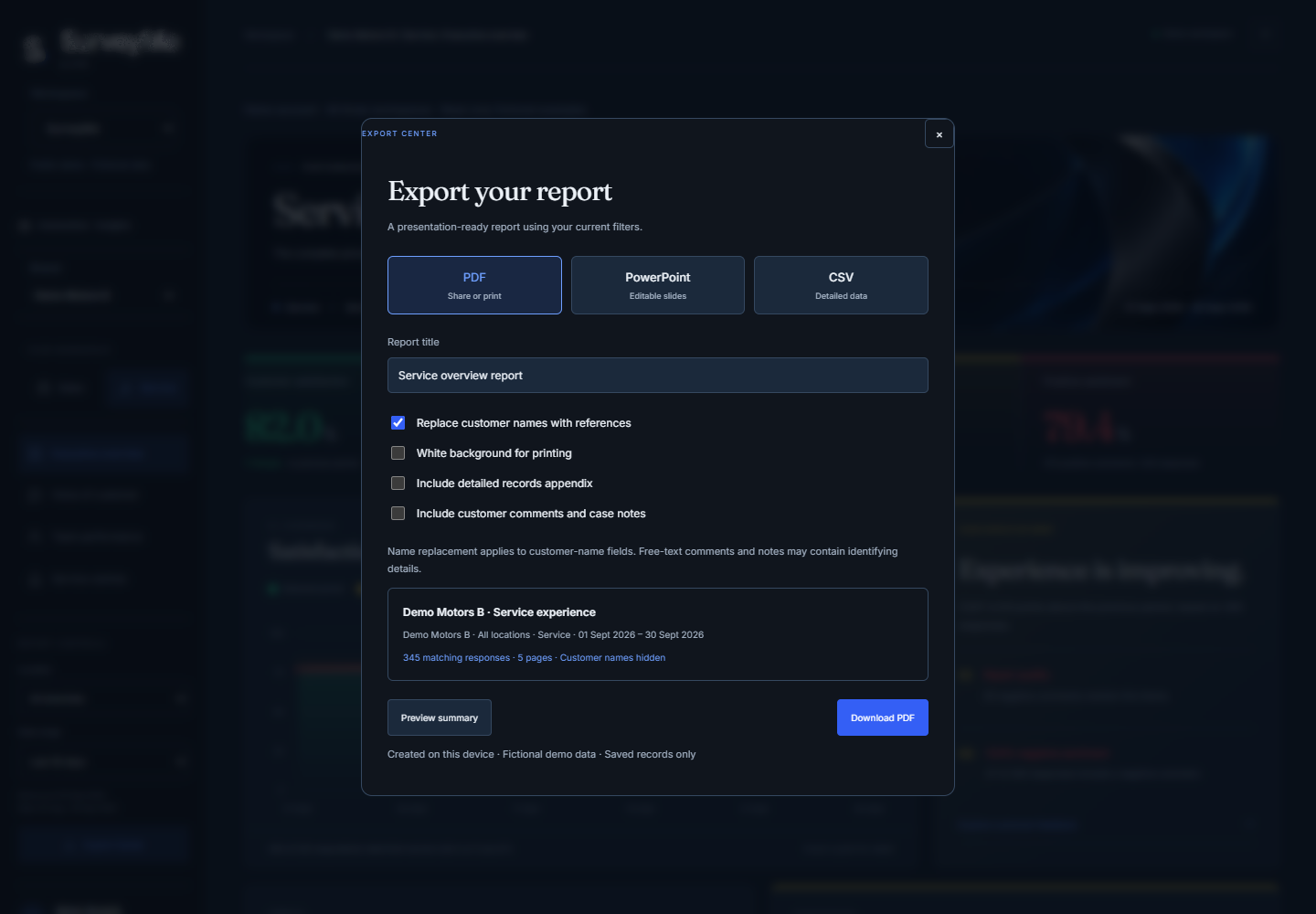 SurveyMe dashboard with illustrative data