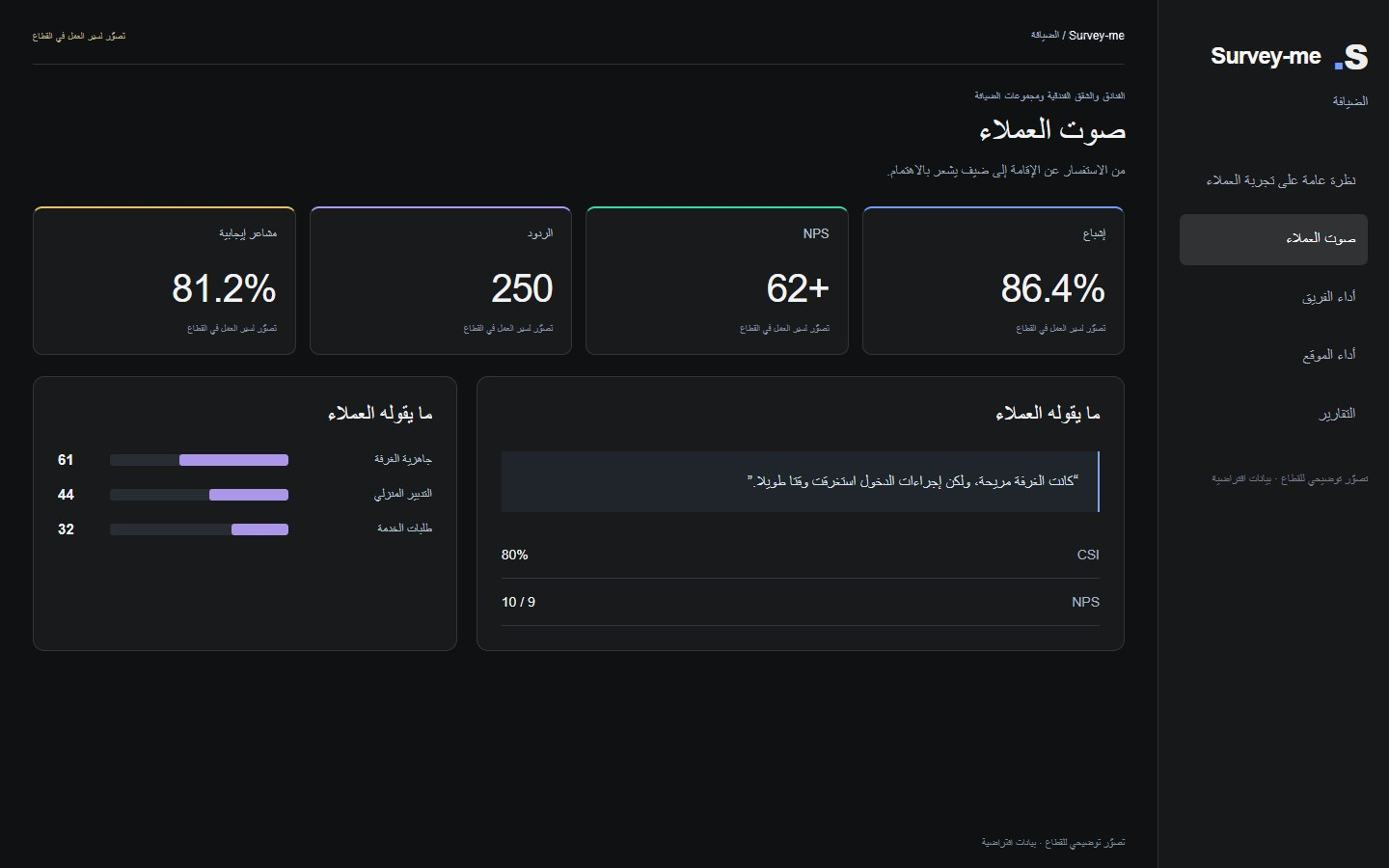 SurveyMe الضيافة · تصوّر توضيحي للقطاع · بيانات افتراضية