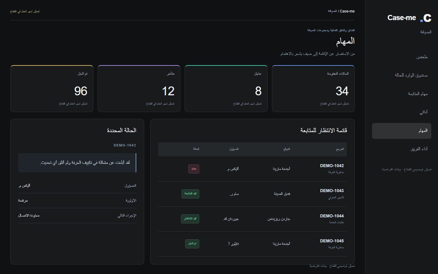 CaseMe الضيافة · تصوّر توضيحي للقطاع · بيانات افتراضية