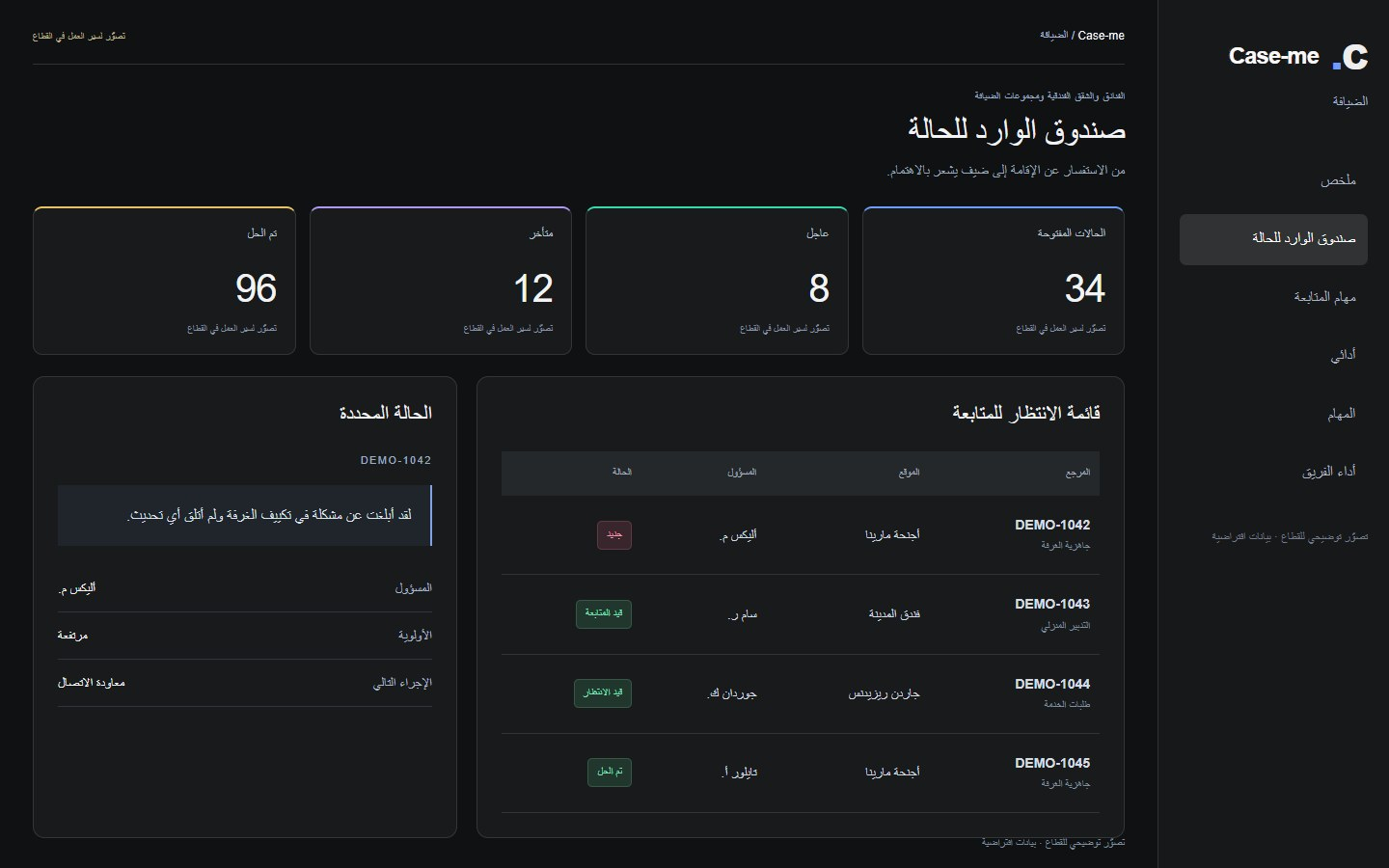 CaseMe الضيافة · تصوّر توضيحي للقطاع · بيانات افتراضية