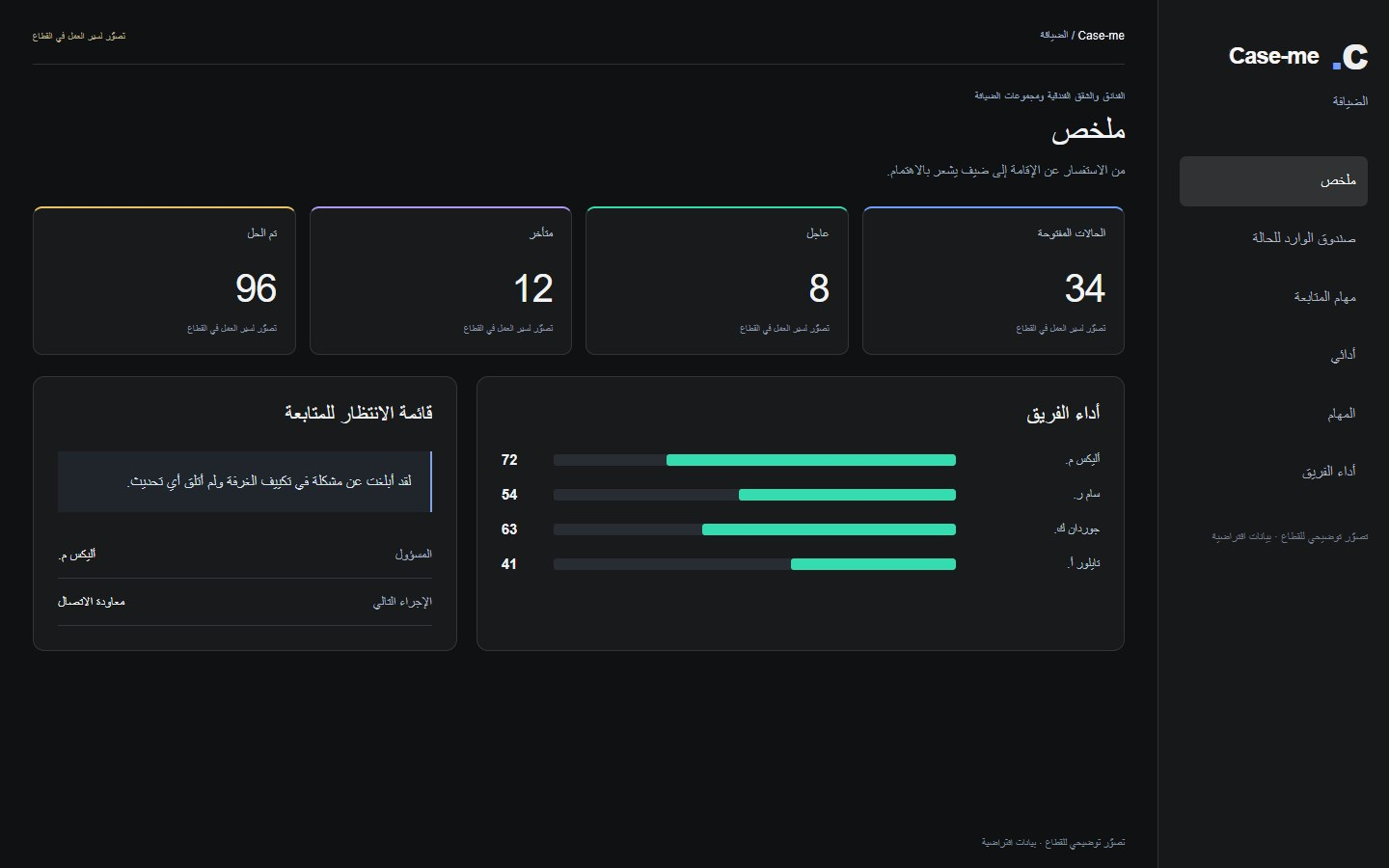 CaseMe الضيافة · تصوّر توضيحي للقطاع · بيانات افتراضية
