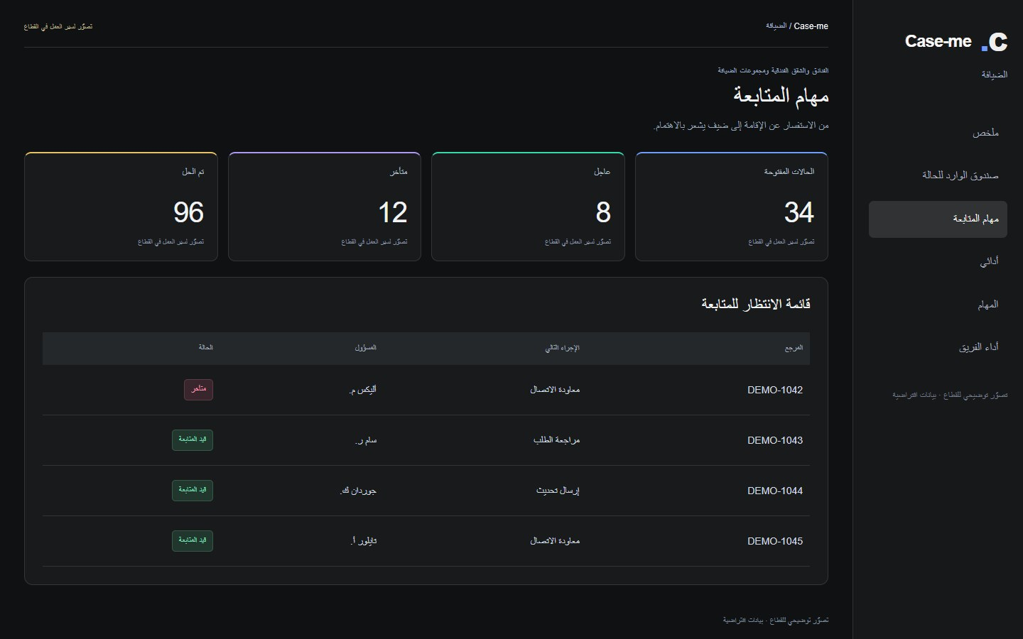 CaseMe الضيافة · تصوّر توضيحي للقطاع · بيانات افتراضية