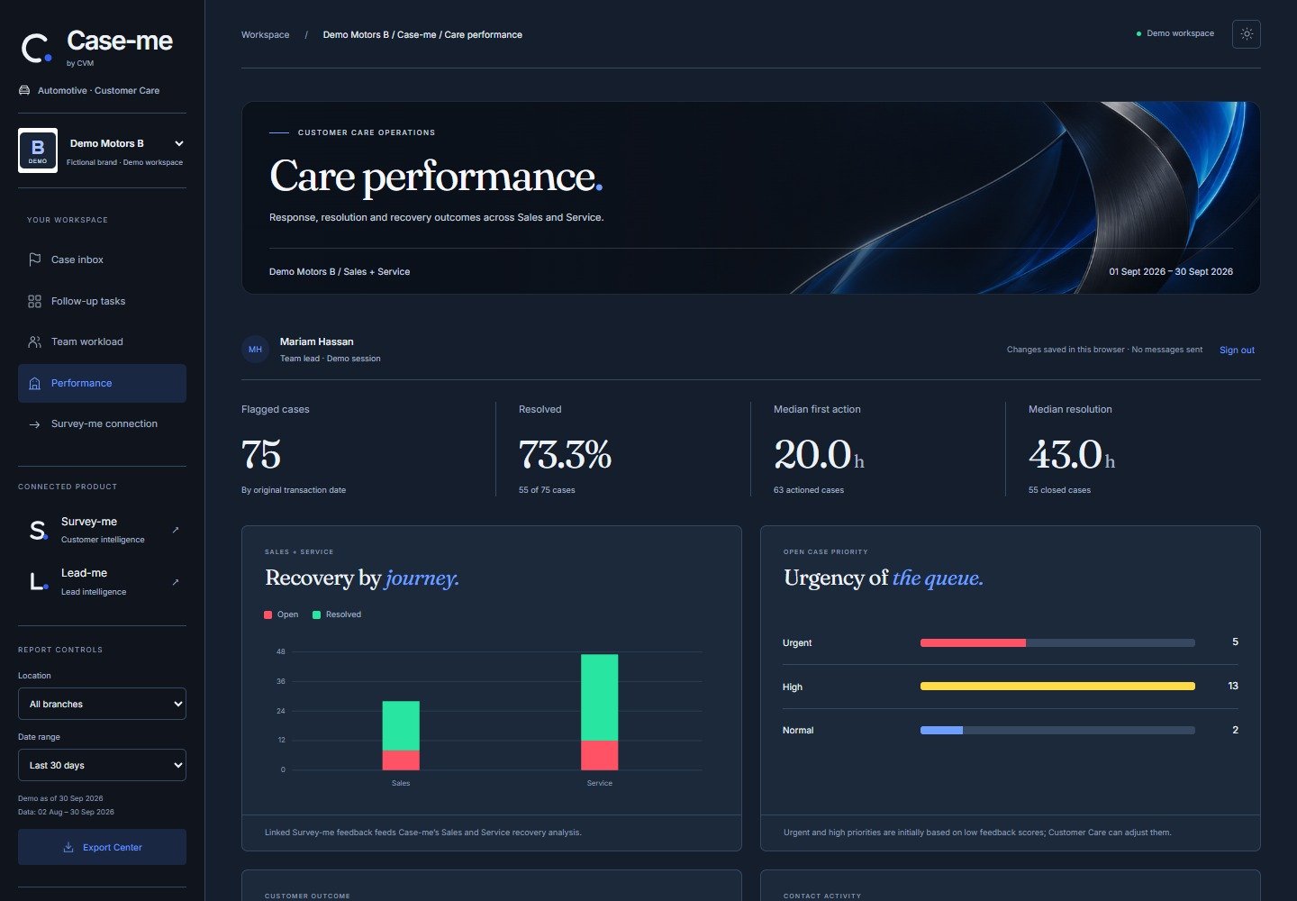 علامة تبويب نظرة عامة على Case-me تعرض بيانات توضيحية توضيحية