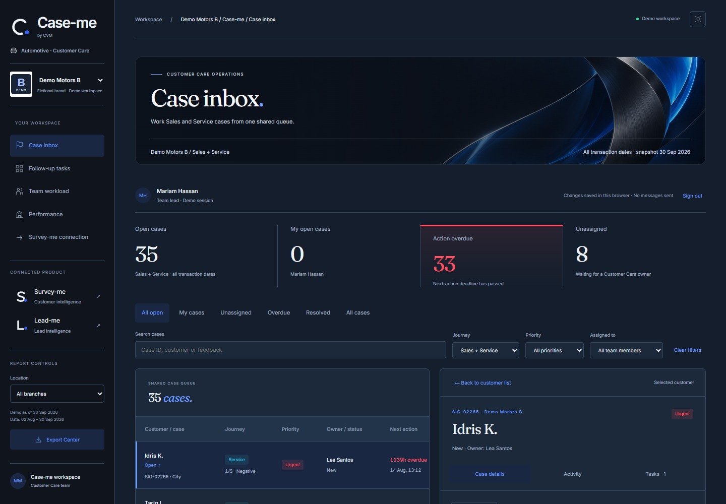Case-me علامة تبويب الأداء الخاصة بي تعرض بيانات توضيحية توضيحية