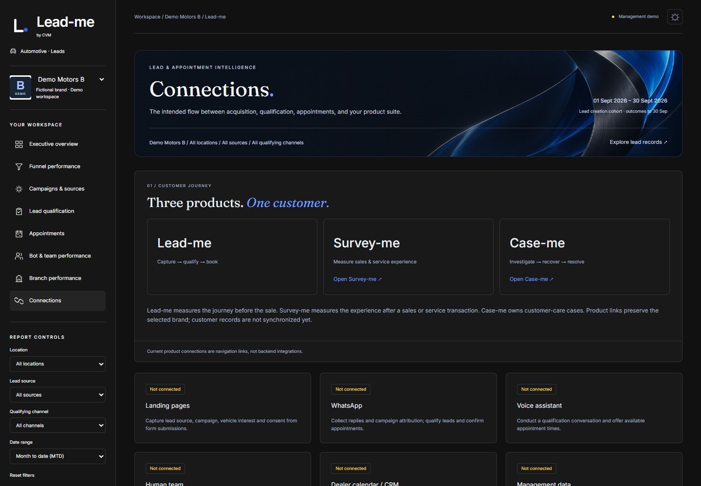 تعرض علامة التبويب Lead-me Connections بيانات توضيحية توضيحية