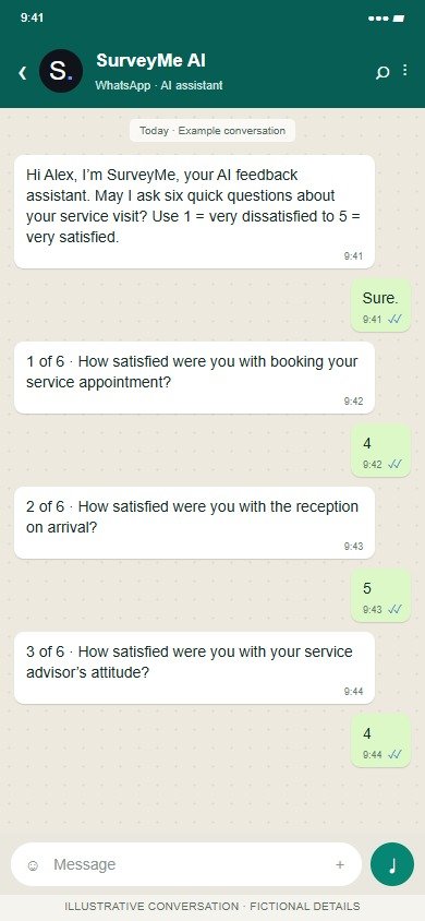 Survey-me AI on WhatsApp: Service survey excerpt: questions 1–3 of six.
